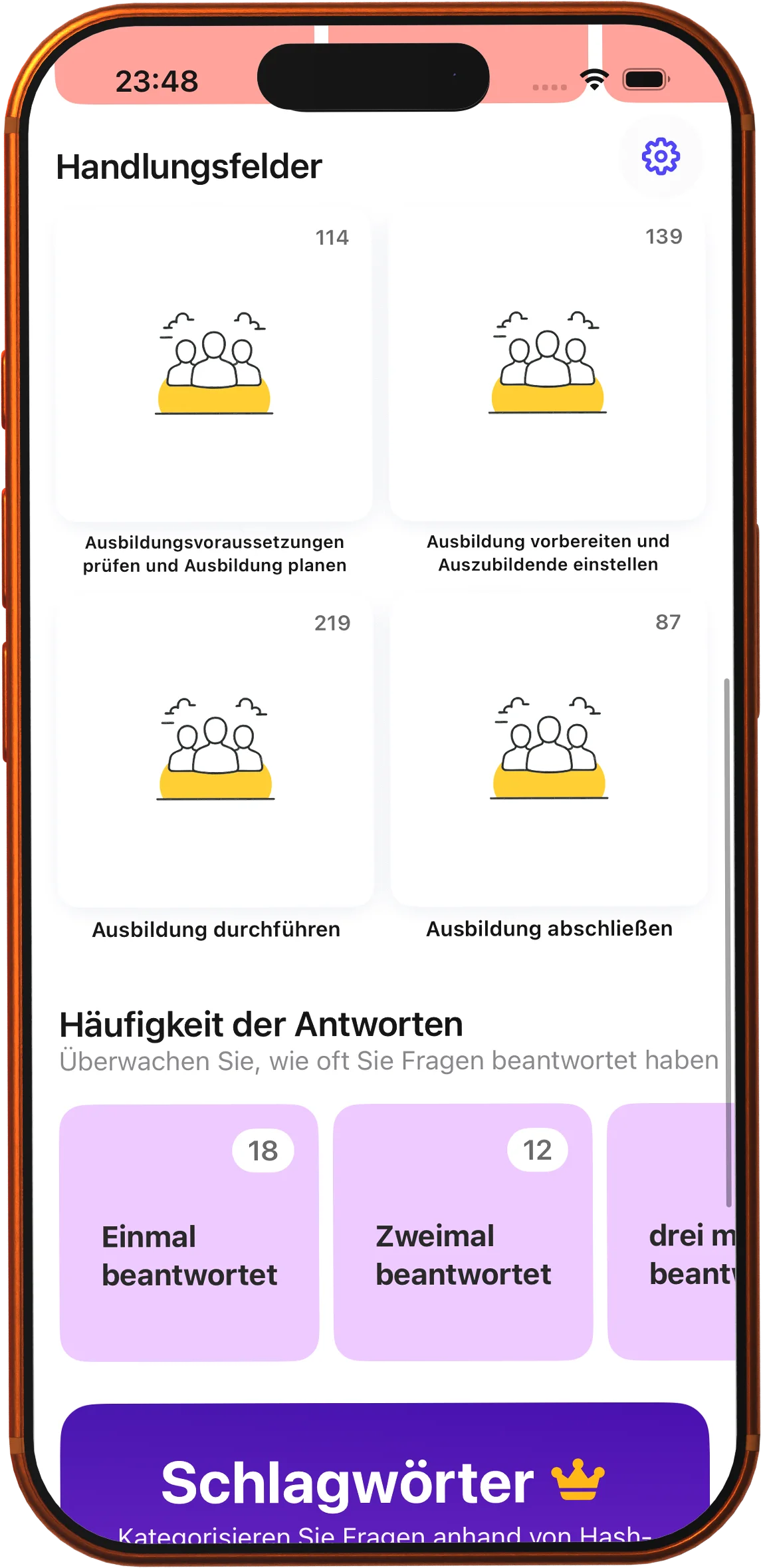 Alle 4 Handlungsfelder abgedeckt
